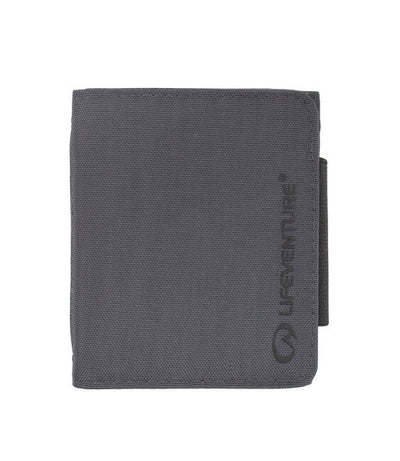 Portofele RFID