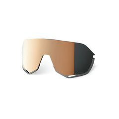 100% S2 lentilă de schimb, HiPER Copper Mirror