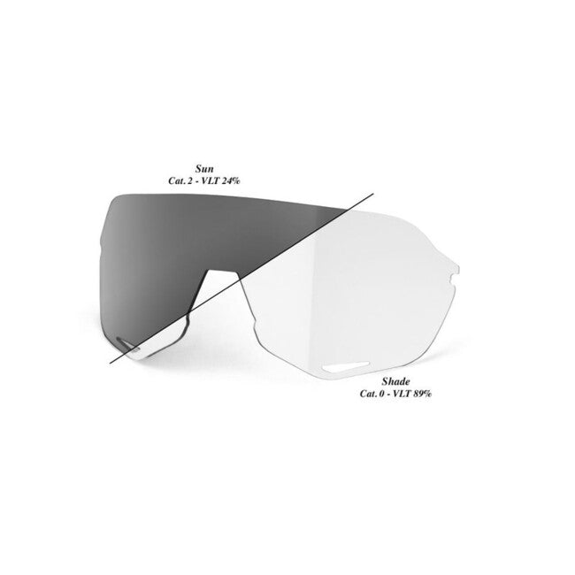 100% S2 lentilă de schimb, Photochromic Clear/Smoke