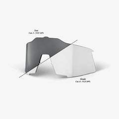100% SPEEDCRAFT lentilă de schimb Photochromic Clear/Smoke