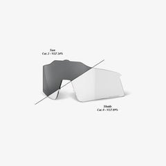 100% SPEEDCRAFT XS lentilă de schimb, Photochromic Clear/Smoke