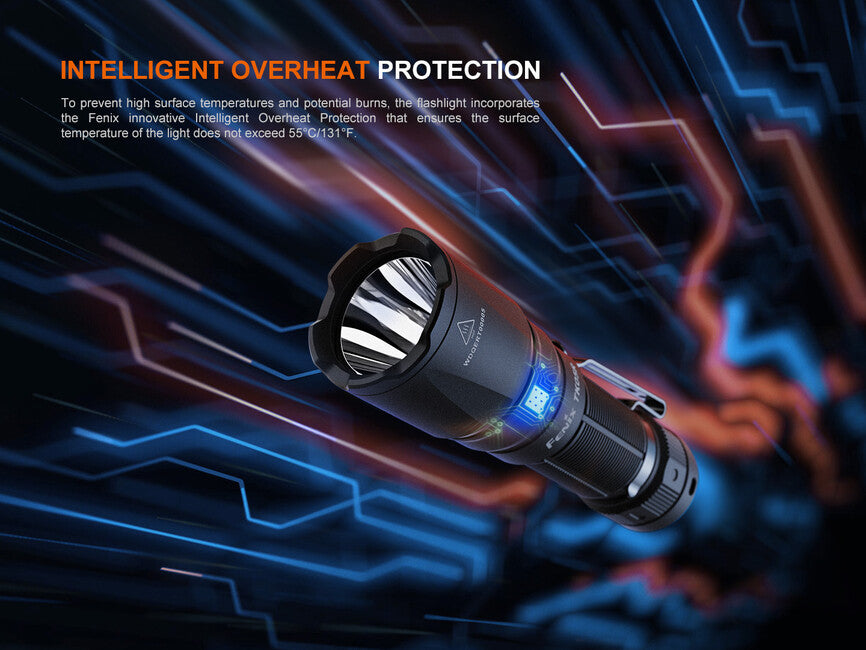 Fenix TK05R lanternă LED reîncărcabilă