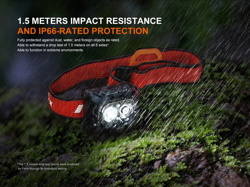Fenix HL18R-T V2.0 lanternă frontală reîncărcabilă, albă