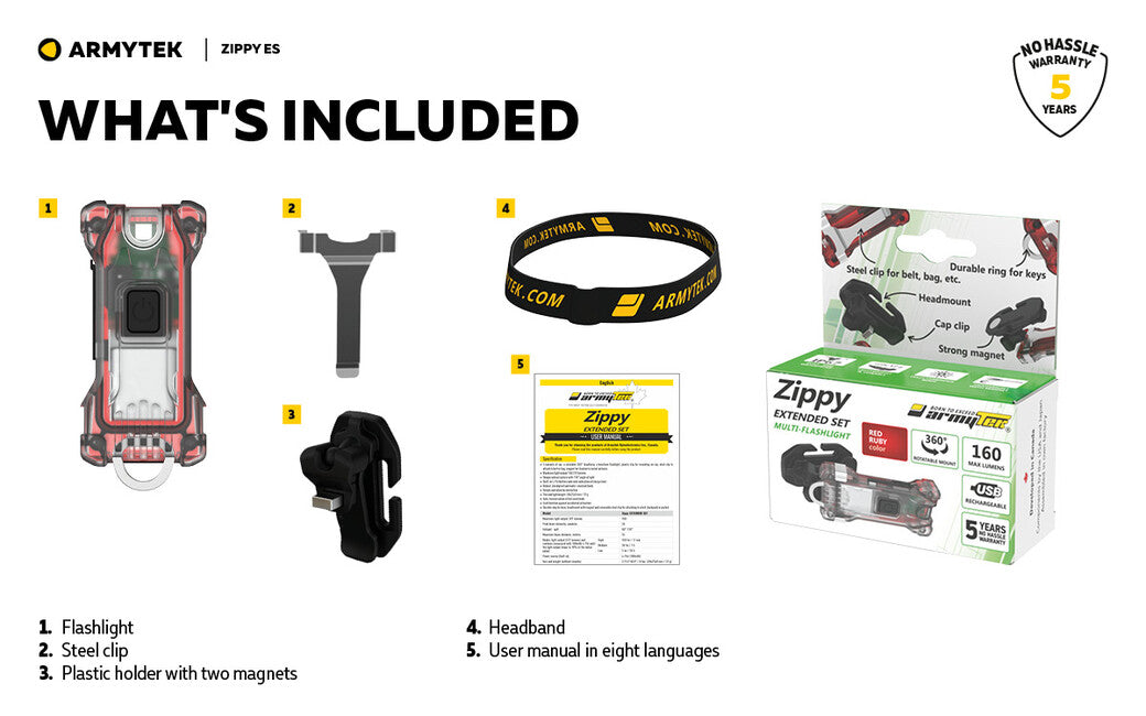 ArmyTek Zippy ES Led set lanternă și breloc, albastru