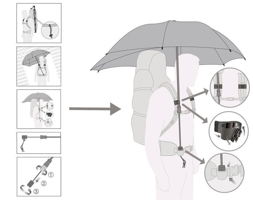 EuroSchirm Swing backpack umbrelă de exterior handsfree, roșie