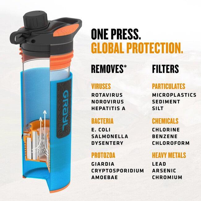 GRAYL GeoPress Purifier sticlă de filtrare, Bali Blue