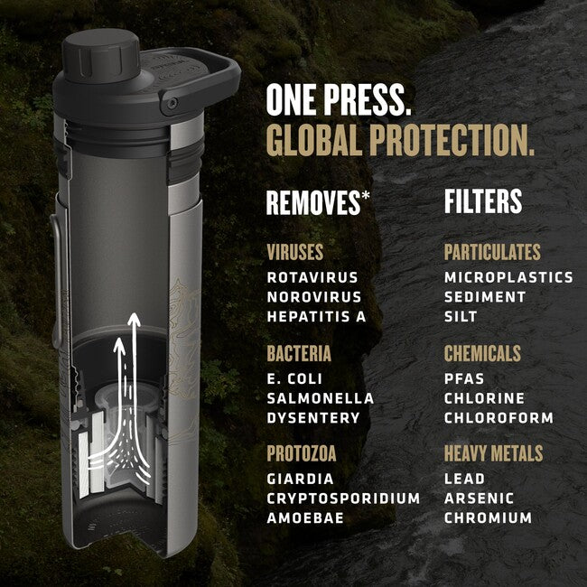 GRAYL UltraPress™ Purifier sticlă de filtrare Titanium, Covert Black