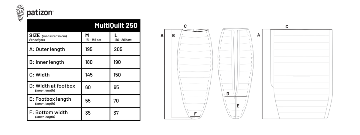 Patizon Multi Quilt 250 sac de dormit L, negru/roșu