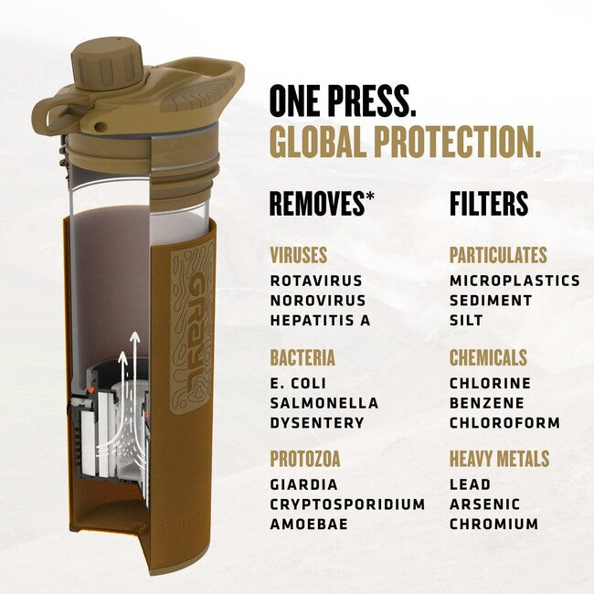 GRAYL GeoPress Purifier sticlă de filtrare, Coyote Brown
