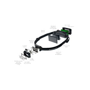 LEDLENSER NEO5R lanternă frontală, gri