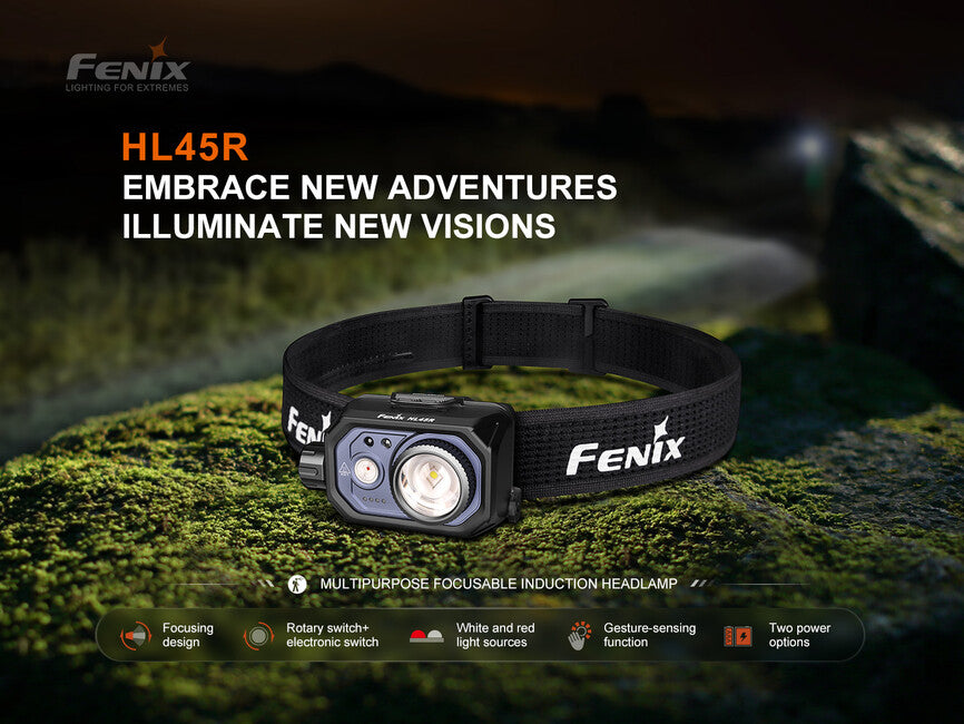 Fenix HL45R lanternă frontală reîncărcabilă cu focalizare