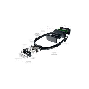 LEDLENSER Neo9R lanternă frontală 6,66 Wh, neagră-albastru