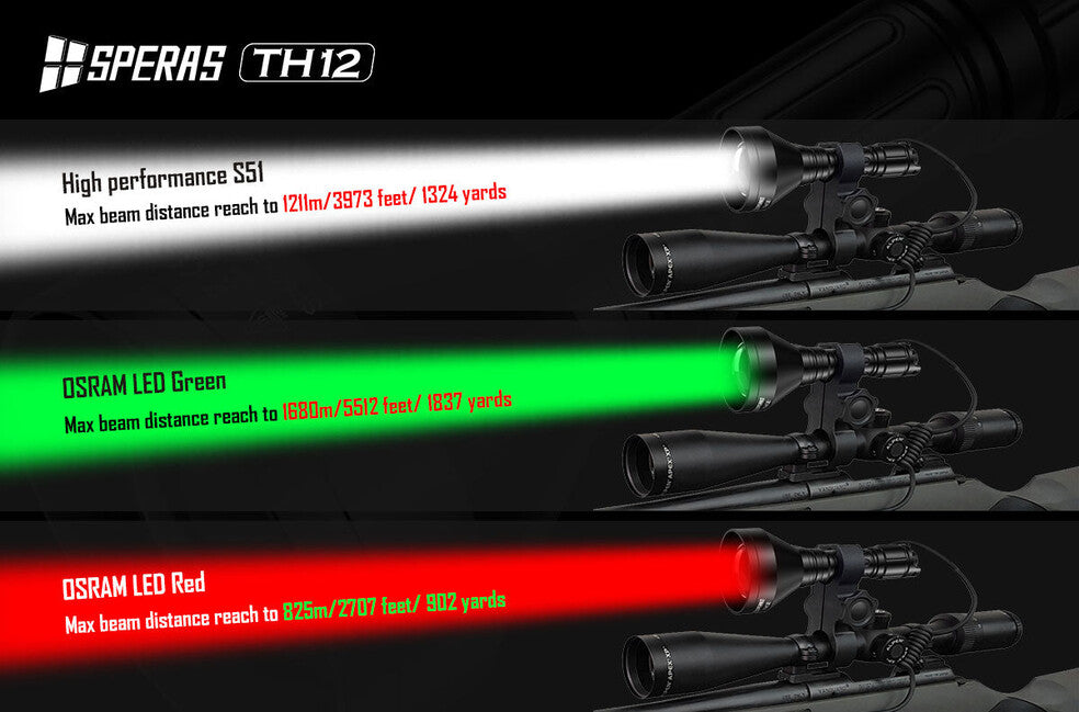 Speras TH12K set lanternă de vânătoare 1680M 600LM