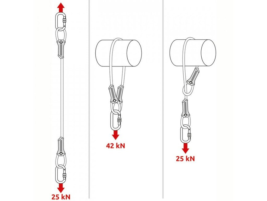 CAMP Anchor Cable cablu de ancoraj 150 cm