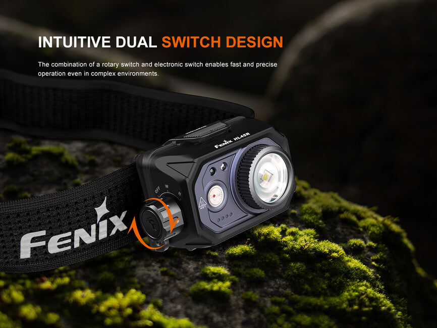 Fenix HL45R lanternă frontală reîncărcabilă cu focalizare