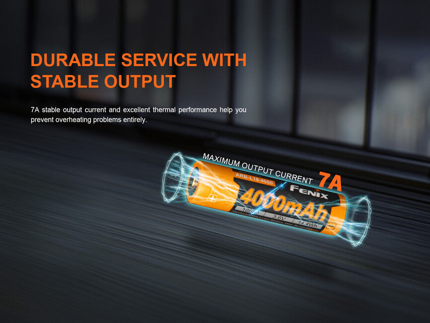 Fenix baterie reîncărcabilă 18650 4000 mAh (Li-Ion)