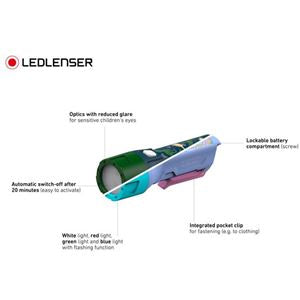 LEDLENSER Kidbeam4 DINO lanternă