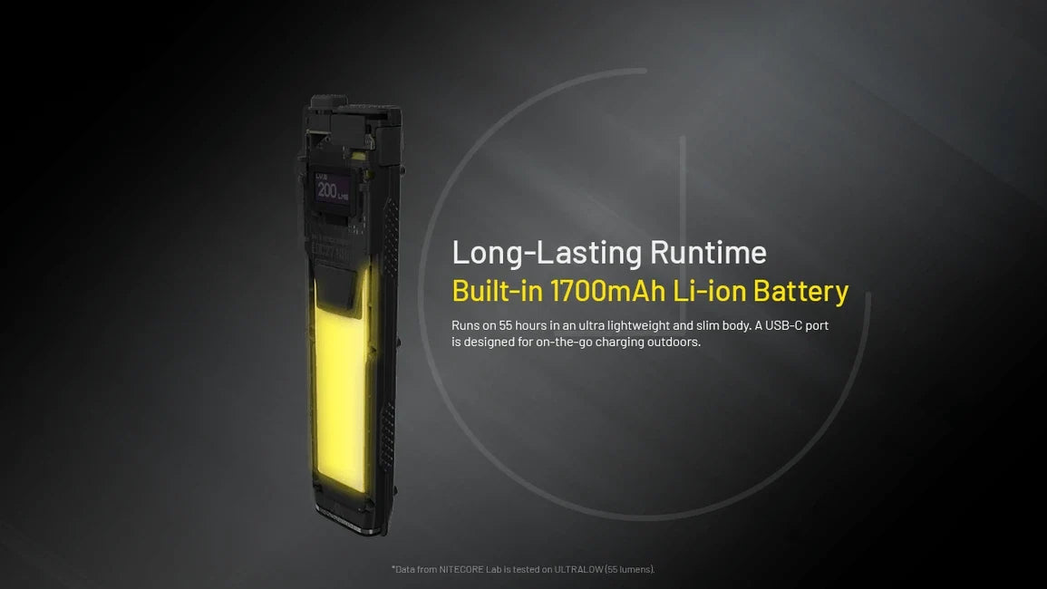 Nitecore EDC27 lanternă reîncărcabilă UHi