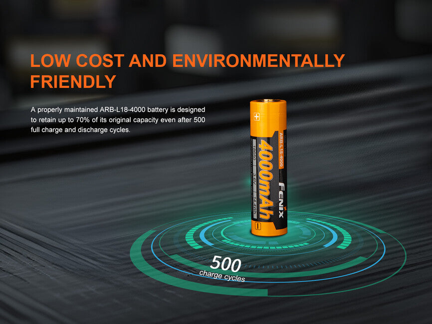 Fenix baterie reîncărcabilă 18650 4000 mAh (Li-Ion)