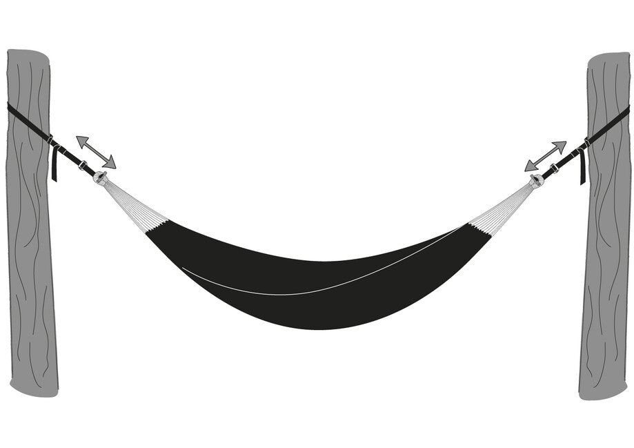 Amazonas T-Strap accesoriu pentru hamac 2 buc