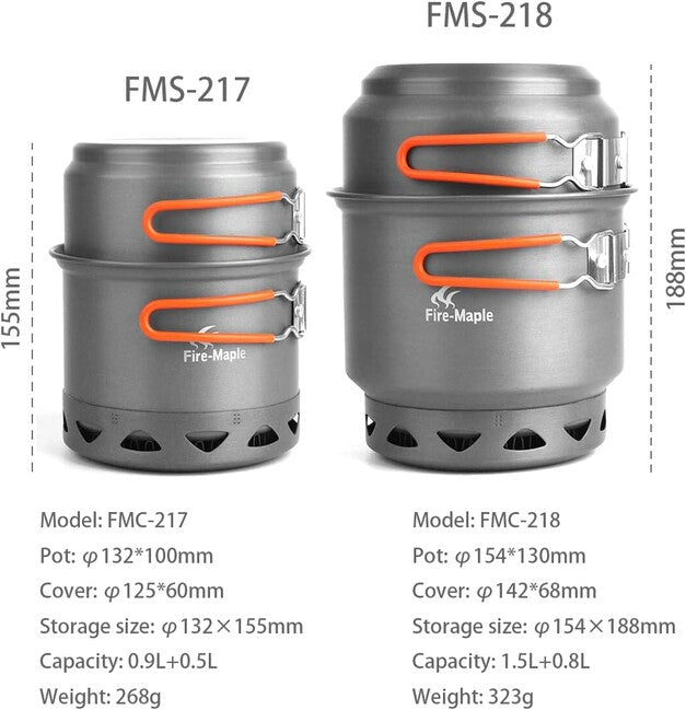 Fire Maple FMC-217 set compact de gătit