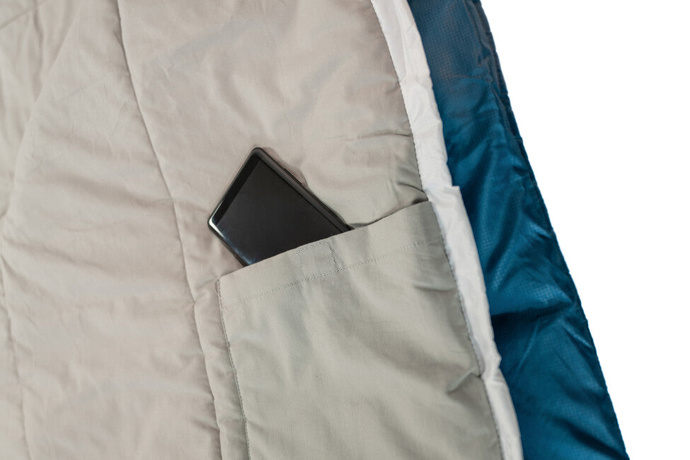 Grüezi-Bag Cotton Comfort Grueezi sac de dormit, albastru cânepă adânc, dreapta