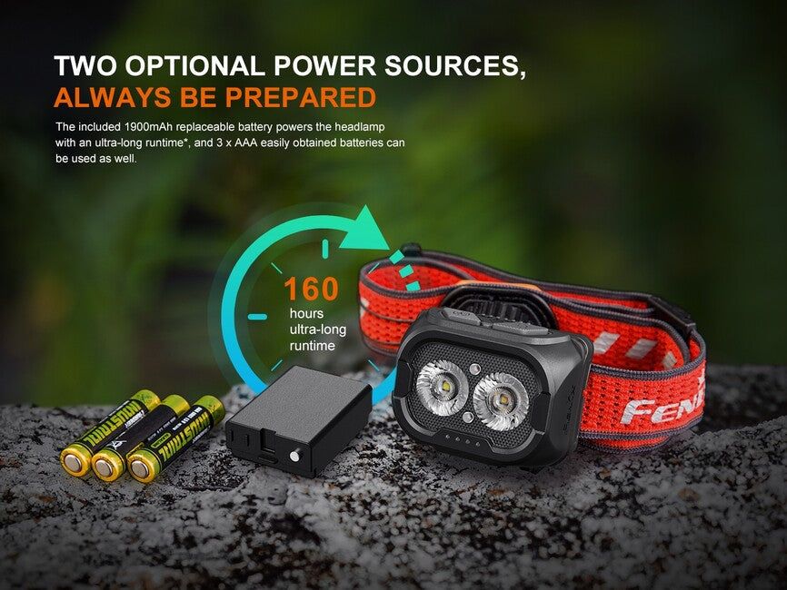 Fenix HL18R-T V2.0 lanternă frontală reîncărcabilă, albă