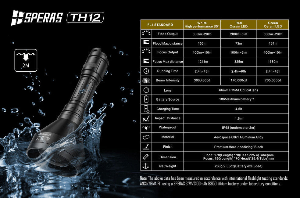 Speras TH12K set lanternă de vânătoare 1680M 600LM