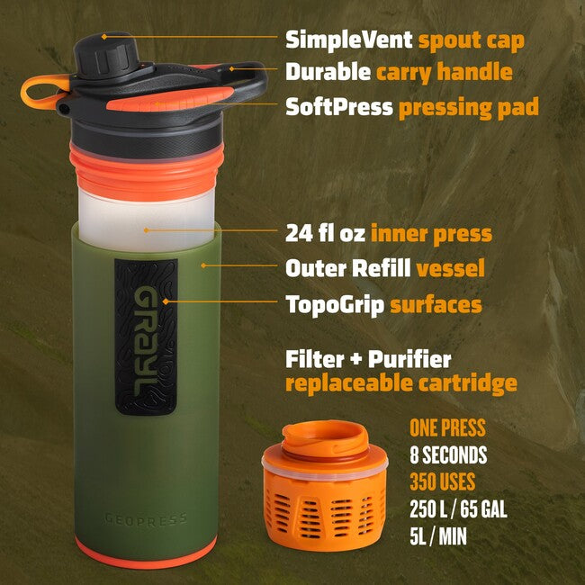 GRAYL GeoPress Purifier sticlă de filtrare, Oasis Green
