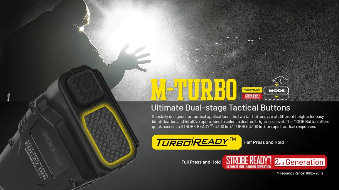 Nitecore EDC27 lanternă reîncărcabilă UHi