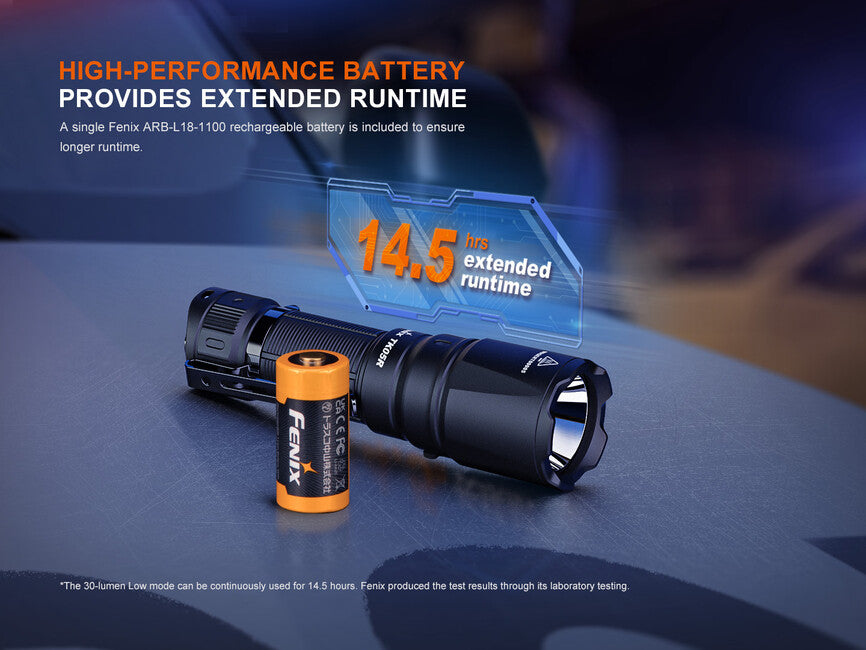 Fenix TK05R lanternă LED reîncărcabilă