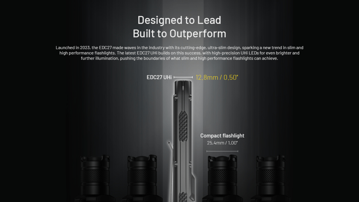 Nitecore EDC27 lanternă reîncărcabilă UHi