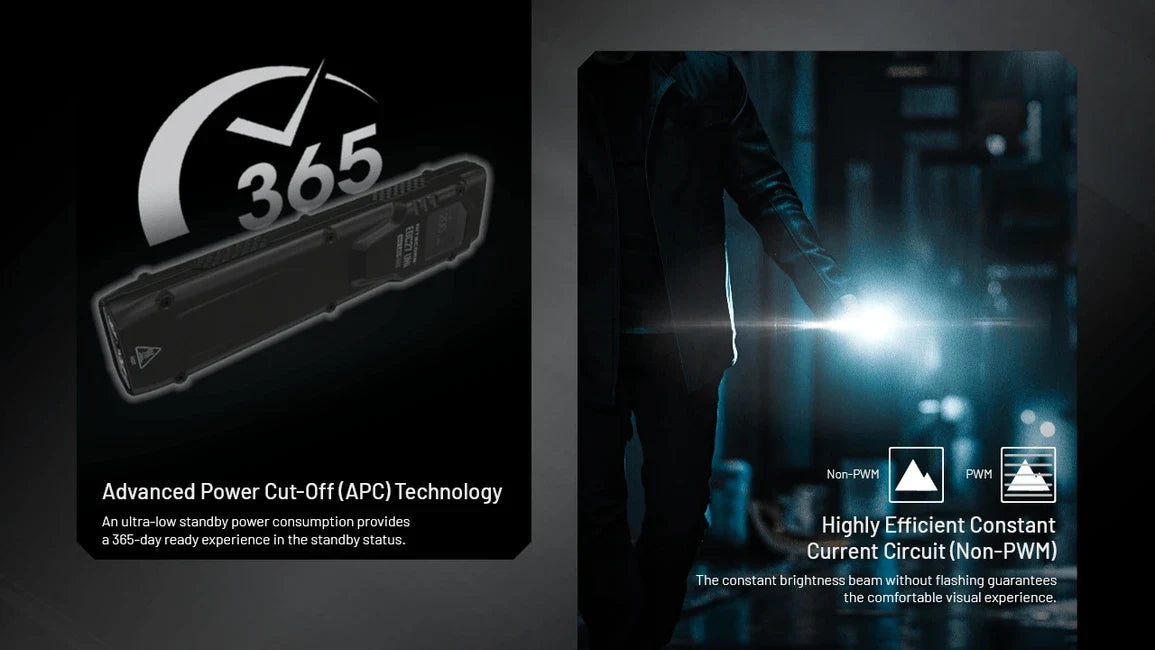Nitecore EDC27 lanternă reîncărcabilă UHi