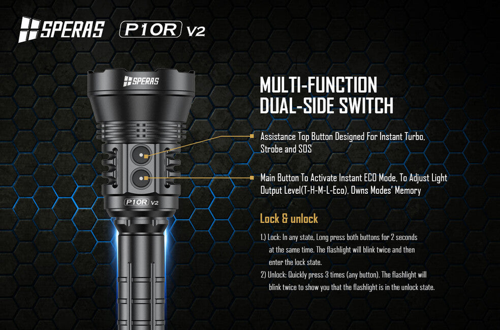Speras P10R V2 lanternă LED reîncărcabilă 10000LM