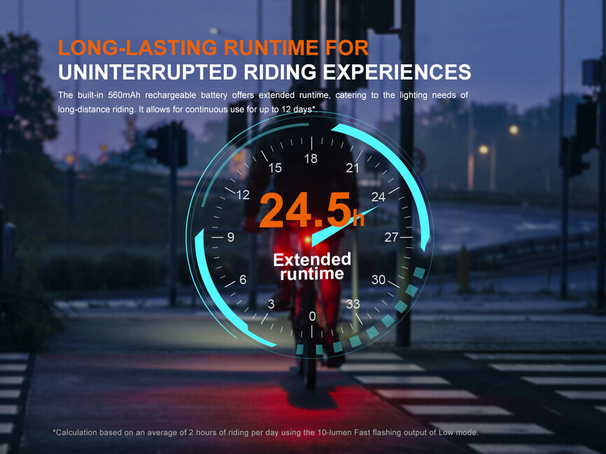 Fenix BC06R lanternă intermitentă reîncărcabilă