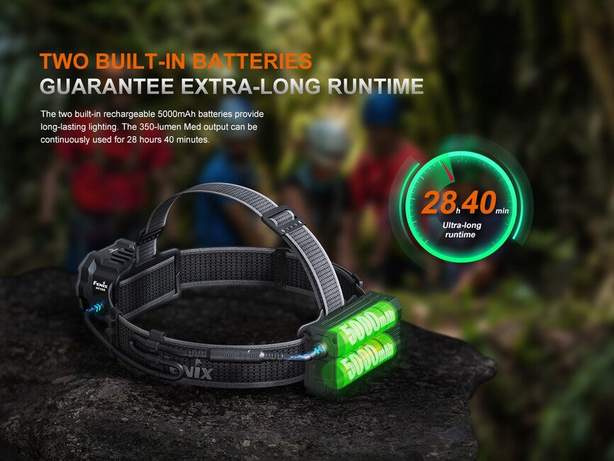 Fenix HP35R SAR lanternă frontală reîncărcabilă