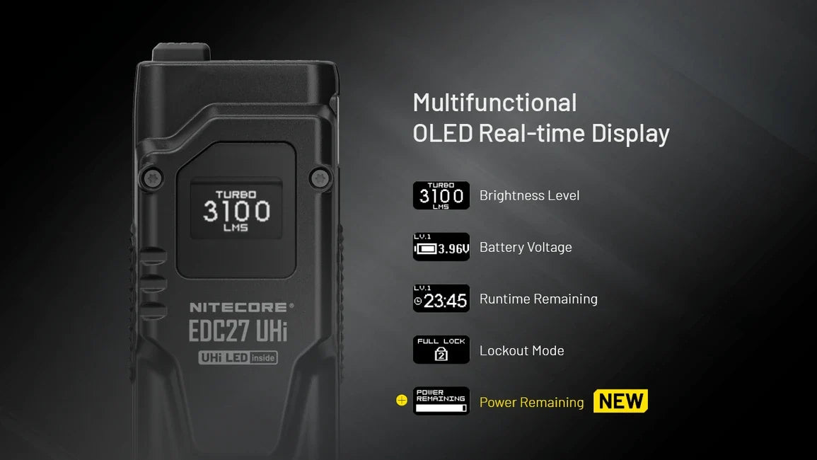 Nitecore EDC27 lanternă reîncărcabilă UHi