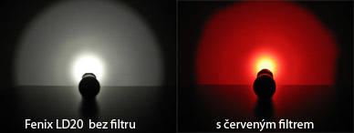Fenix AOF-S filtru pentru lanterne, roșu