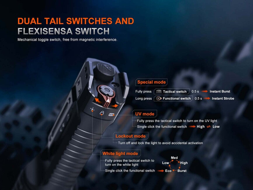 Fenix TK35R lanternă LED reîncărcabilă (5800 lumeni)