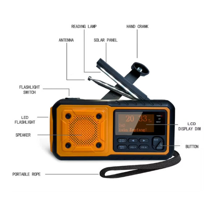 Liber Montis Sonus radio multifuncțional DAB/DAB+ FM cu Bluetooth 5.1 și funcție SOS