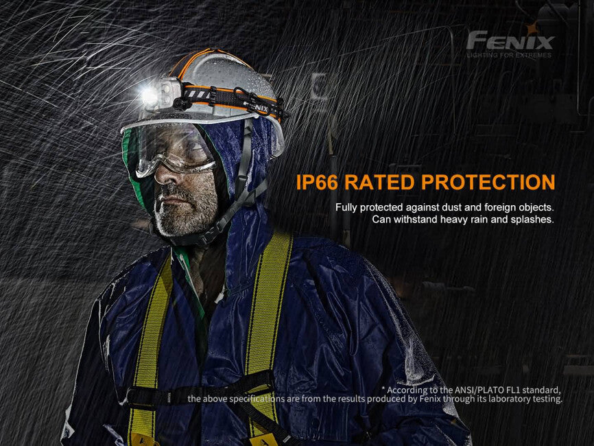 Fenix HP25R V2.0 lanternă frontală, reîncărcabilă