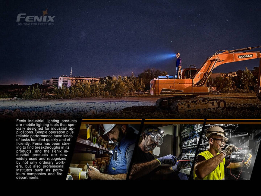 Fenix HP25R V2.0 lanternă frontală, reîncărcabilă