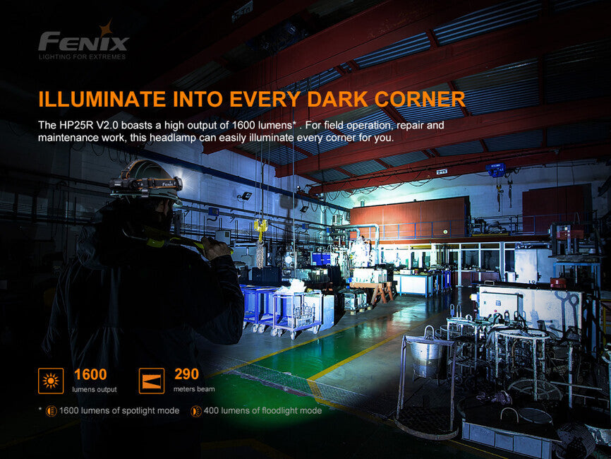 Fenix HP25R V2.0 lanternă frontală, reîncărcabilă