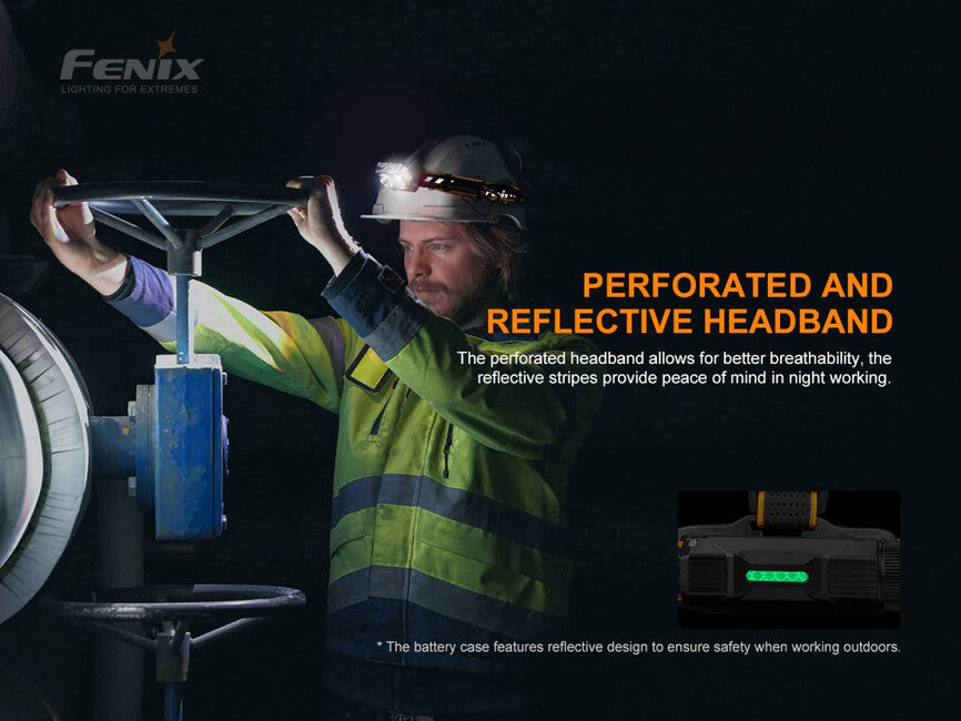 Fenix HP25R V2.0 lanternă frontală, reîncărcabilă