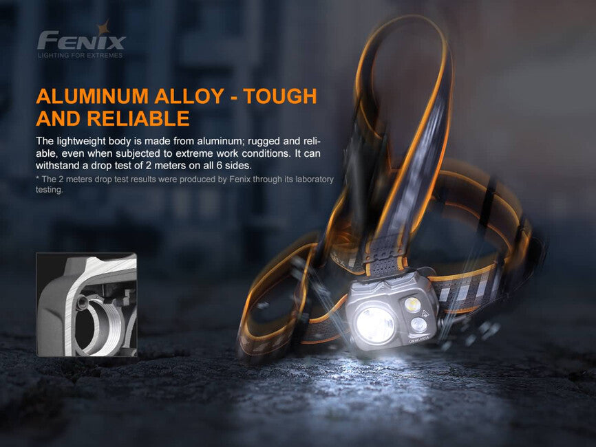 Fenix HP25R V2.0 lanternă frontală, reîncărcabilă