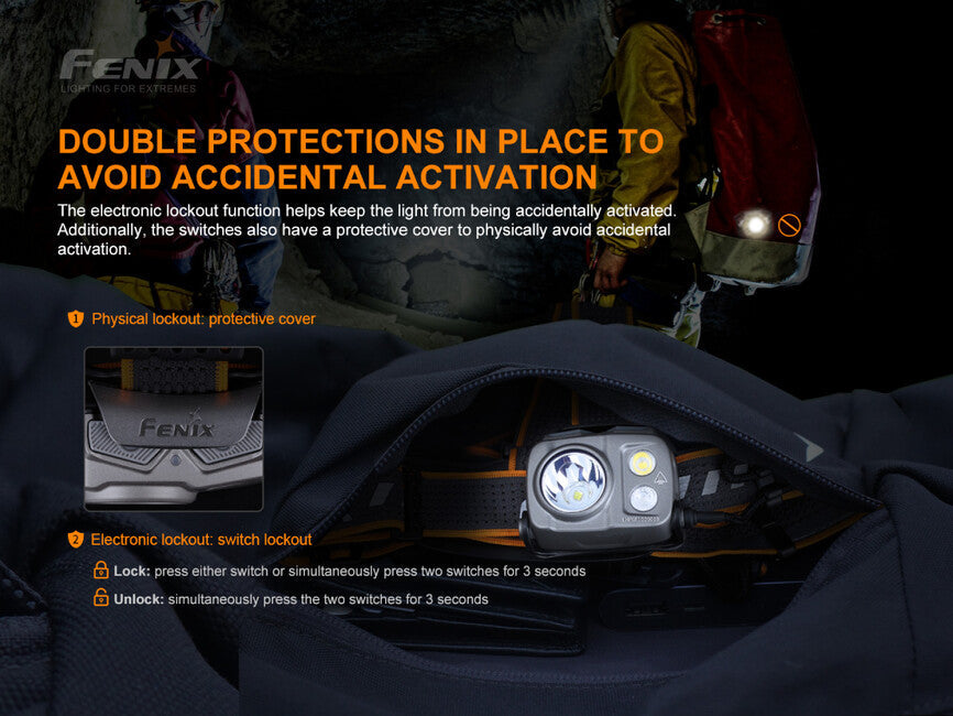 Fenix HP25R V2.0 lanternă frontală, reîncărcabilă