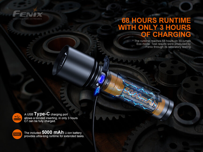 Fenix C7 lanternă