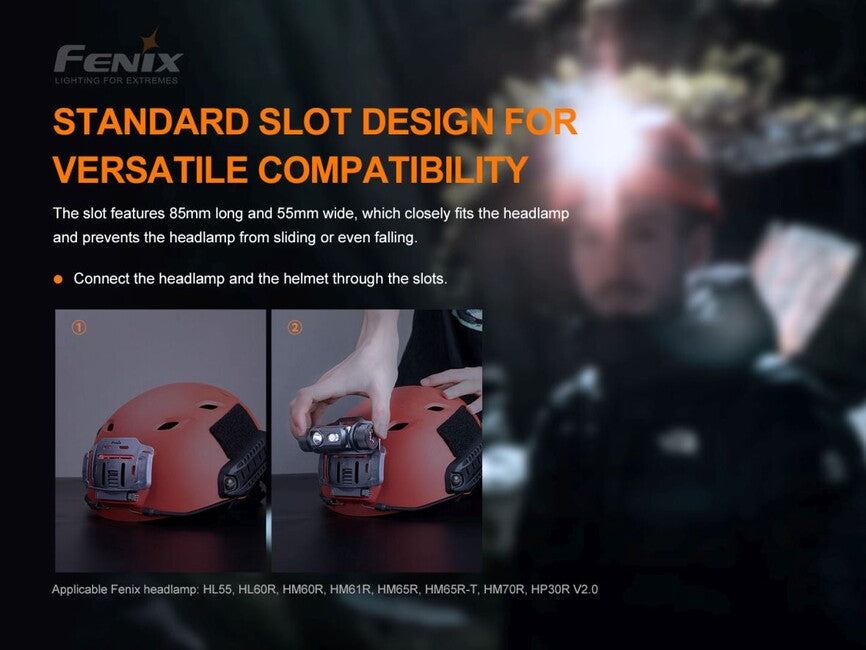 Fenix ALG-04 suport pentru lanternă frontală cu montură NVG pentru cască