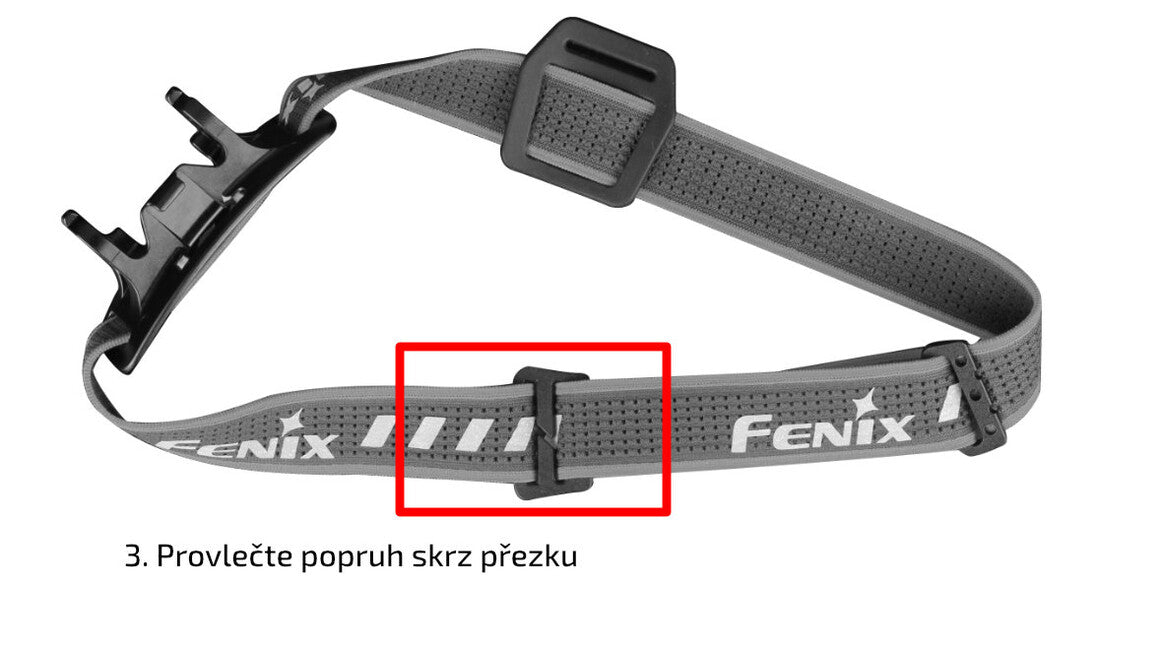 Fenix AFH-02 set chingi 2,5cm, negru