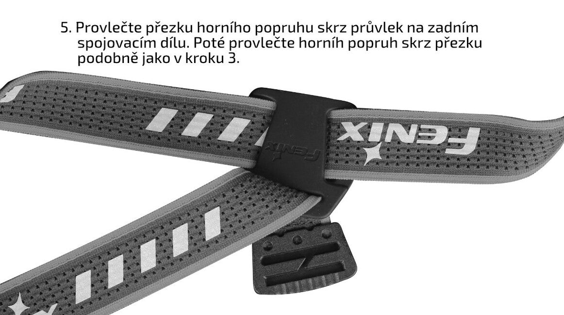 Fenix AFH-02 set chingi 2,5cm, negru